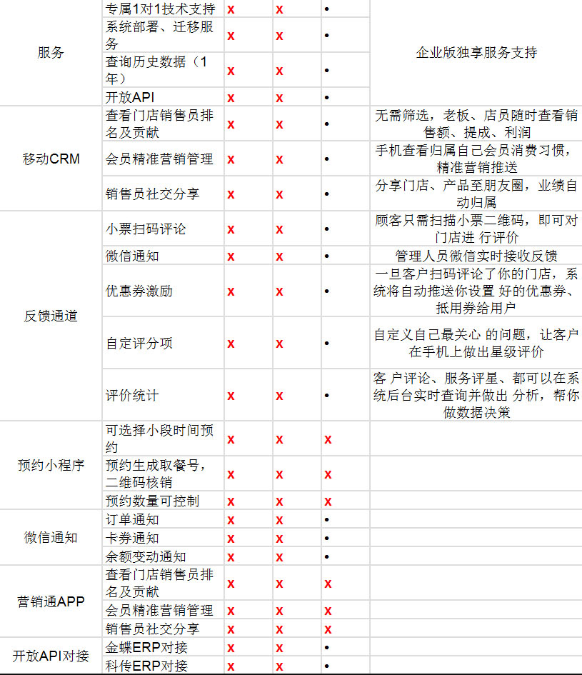 零售企業版_05.jpg